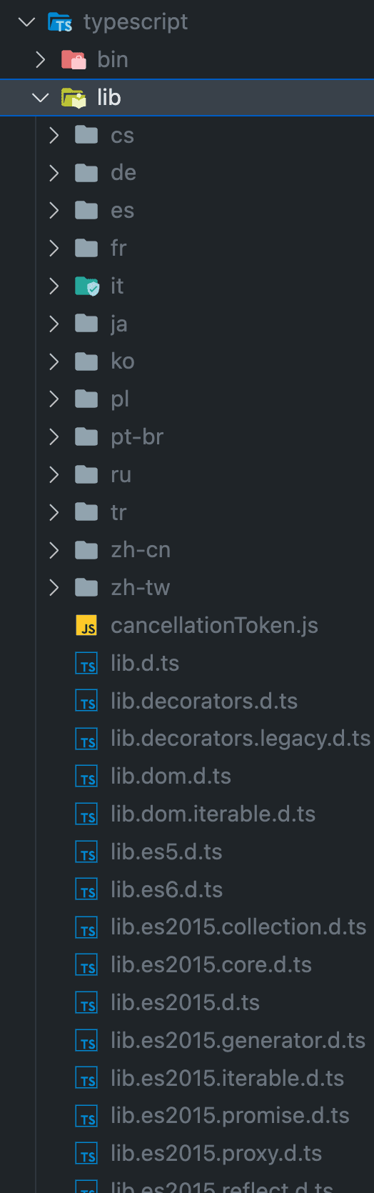 typescript-lib-directory