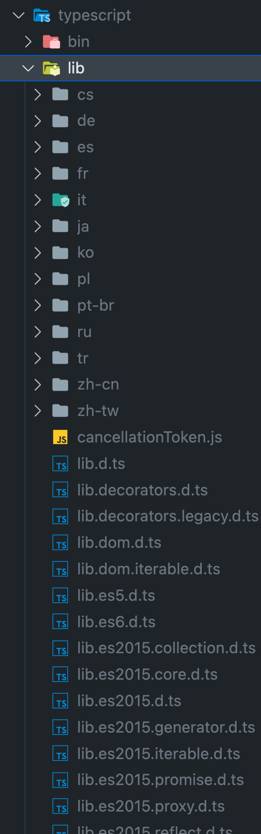 TypeScript의 기본개념과 환경설정